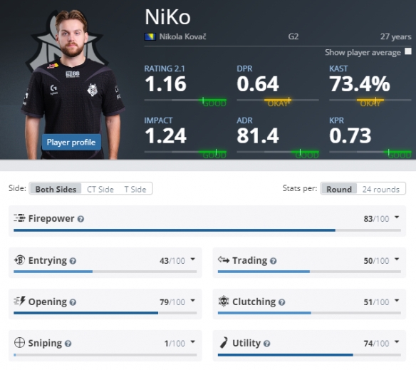 粘贴 粘贴